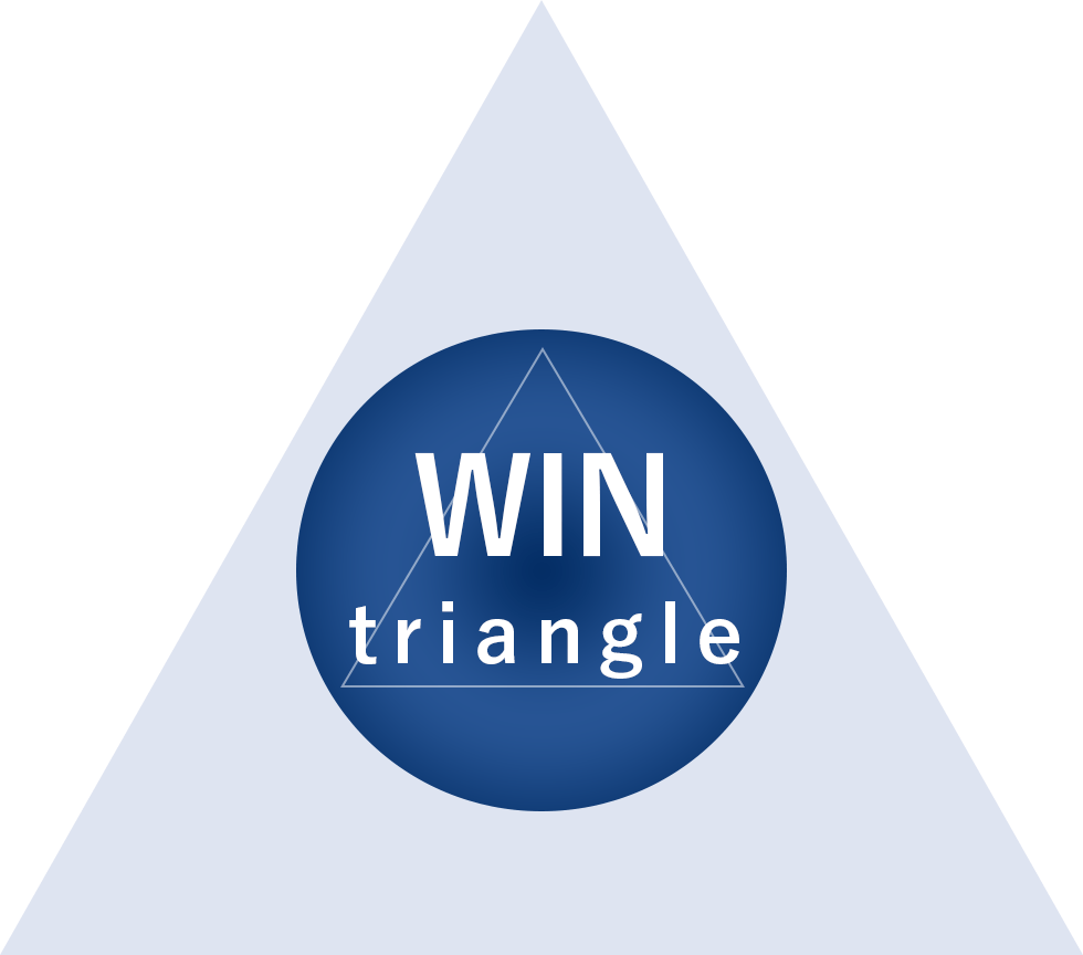 WIN/triangle