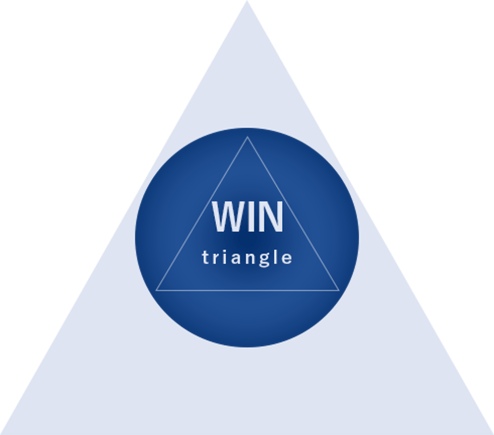 WIN/triangle